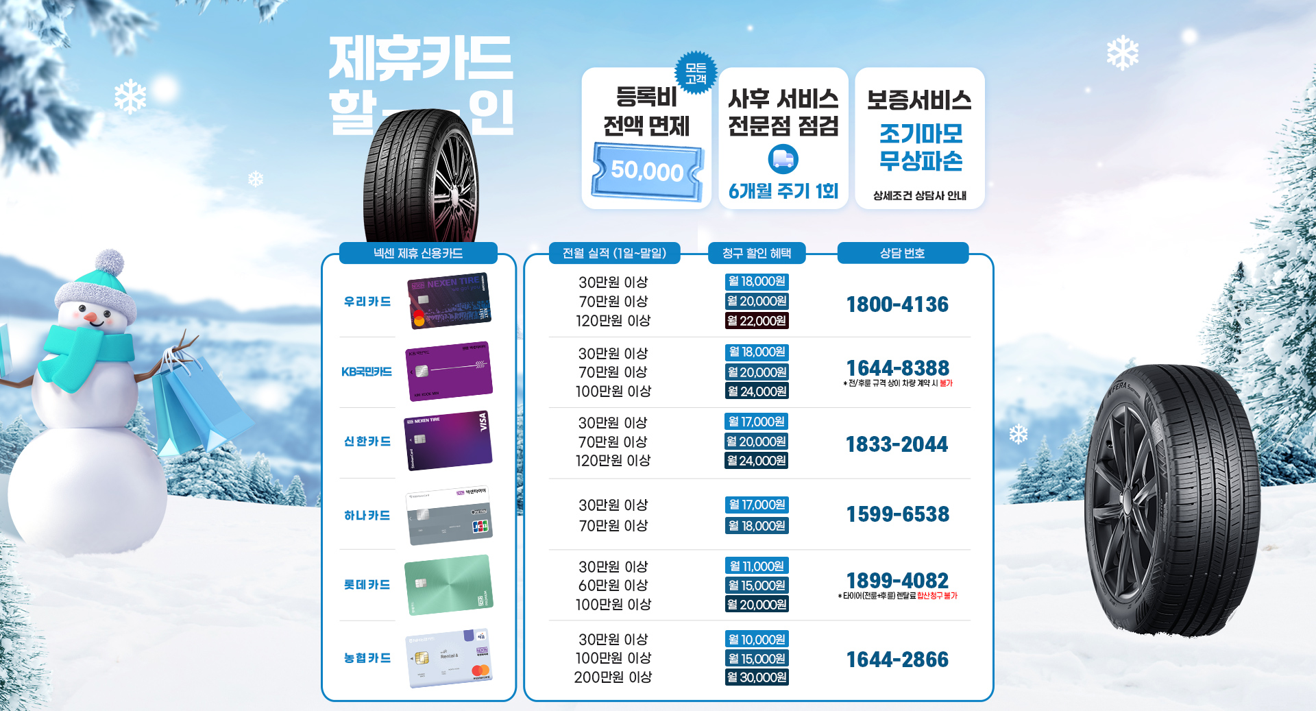 세계속의 넥센타이어